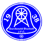 Broxburn Ath v Dundonald Bluebell MATCH OFF